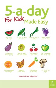 5 A Day Poster Ideas