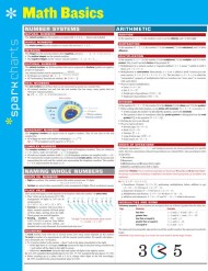 Math Basics SparkCharts